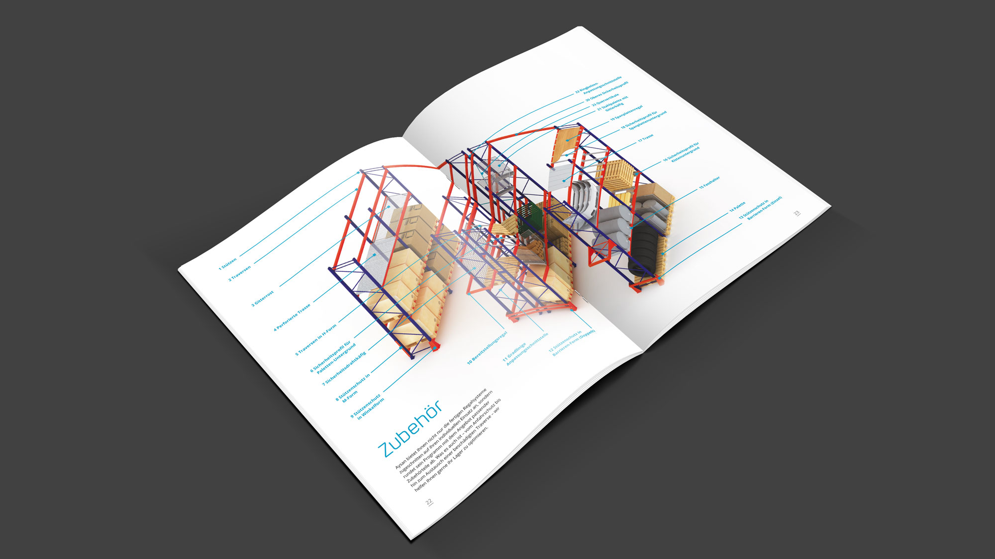 Unternehmens-Broschüre für Aysan Schwerlastregalsysteme. Design-Mockup